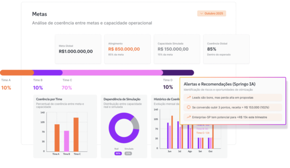 Metas-Hubspot-Dec-15-2025-09-46-44-6250-PM